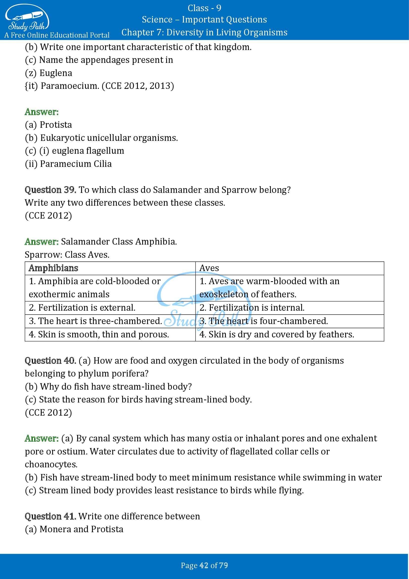 Important Questions for Class 9 Science Chapter 7 Diversity in Living Organisms 00042