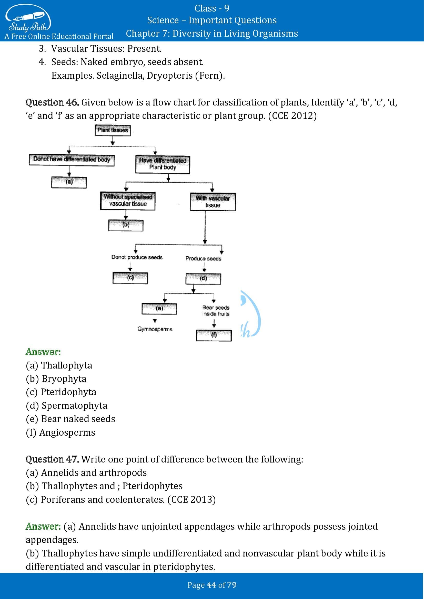 Important Questions for Class 9 Science Chapter 7 Diversity in Living Organisms 00044