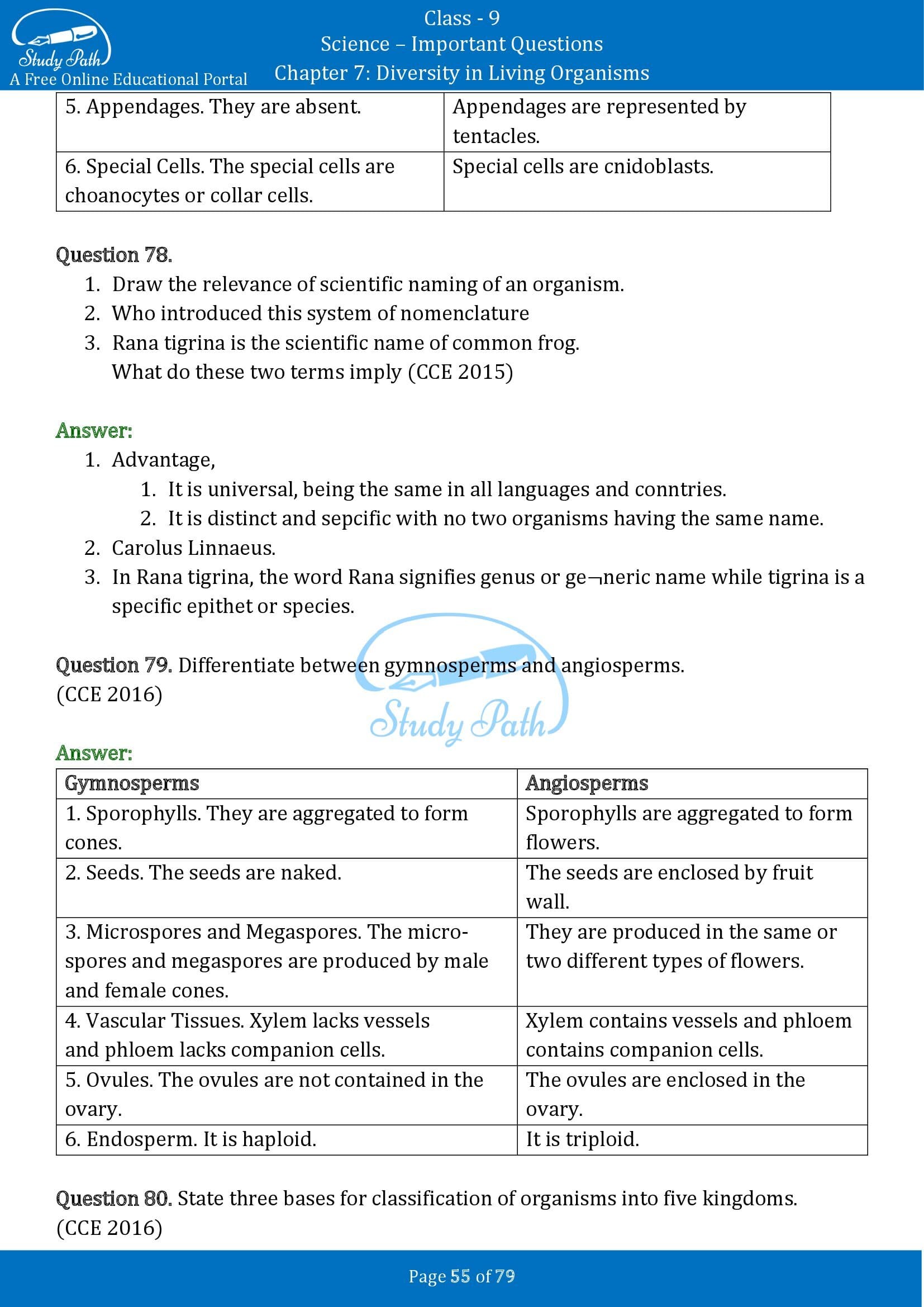 Important Questions for Class 9 Science Chapter 7 Diversity in Living Organisms 00055