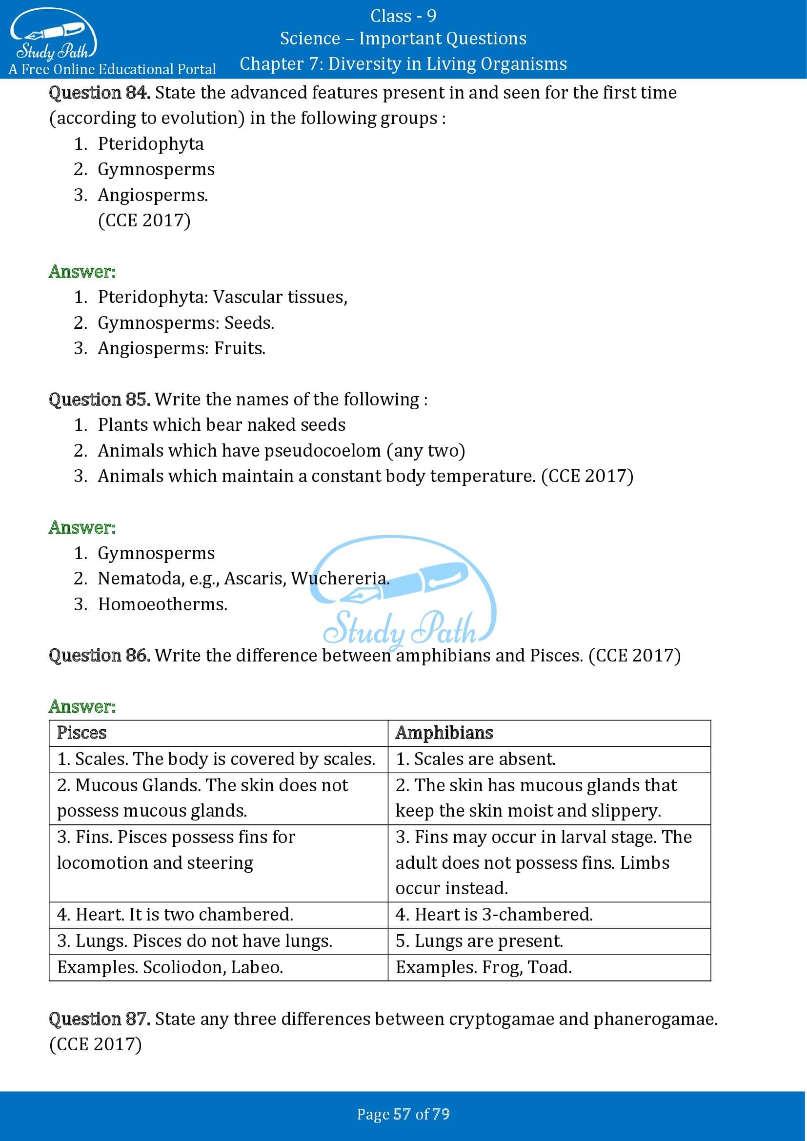 Important Questions for Class 9 Science Chapter 7 Diversity in Living Organisms 00057