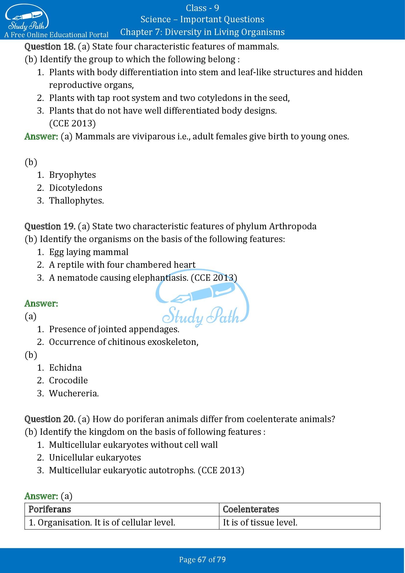 Important Questions for Class 9 Science Chapter 7 Diversity in Living Organisms 00067