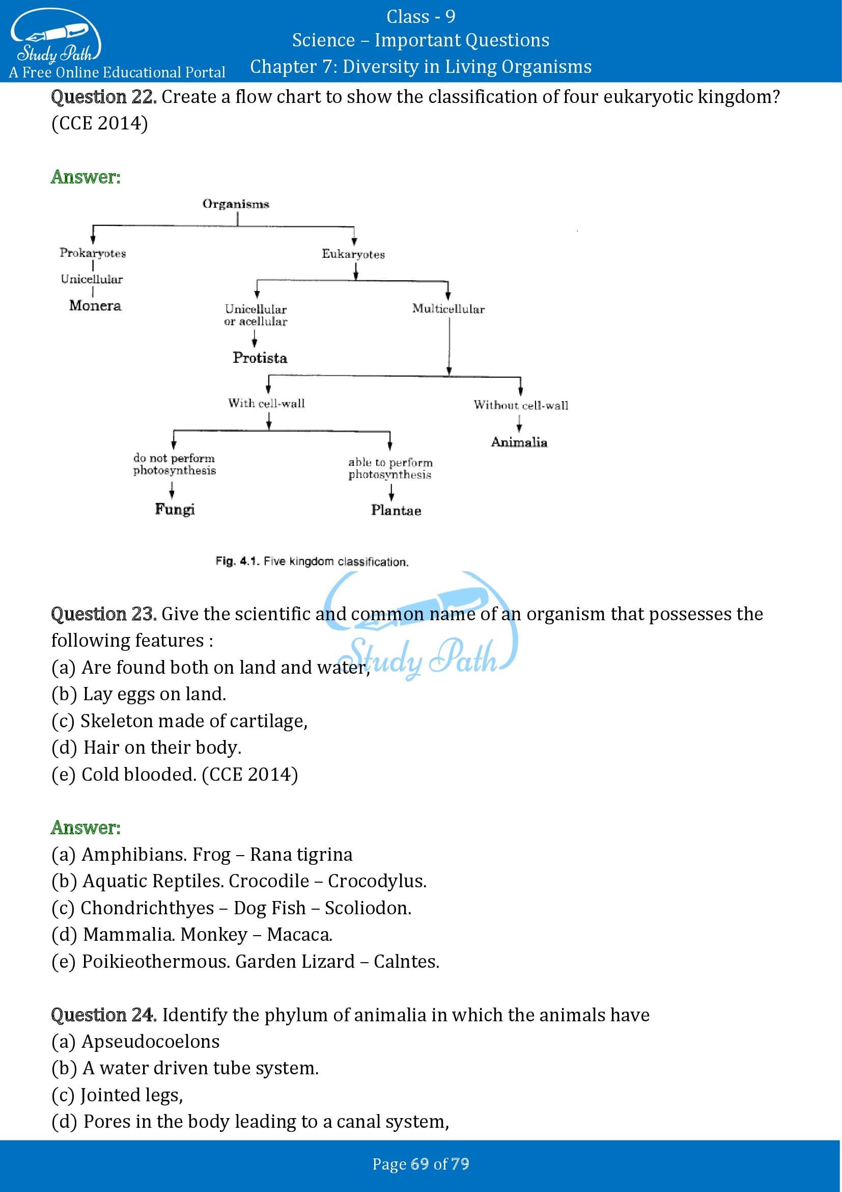 Important Questions for Class 9 Science Chapter 7 Diversity in Living Organisms 00069