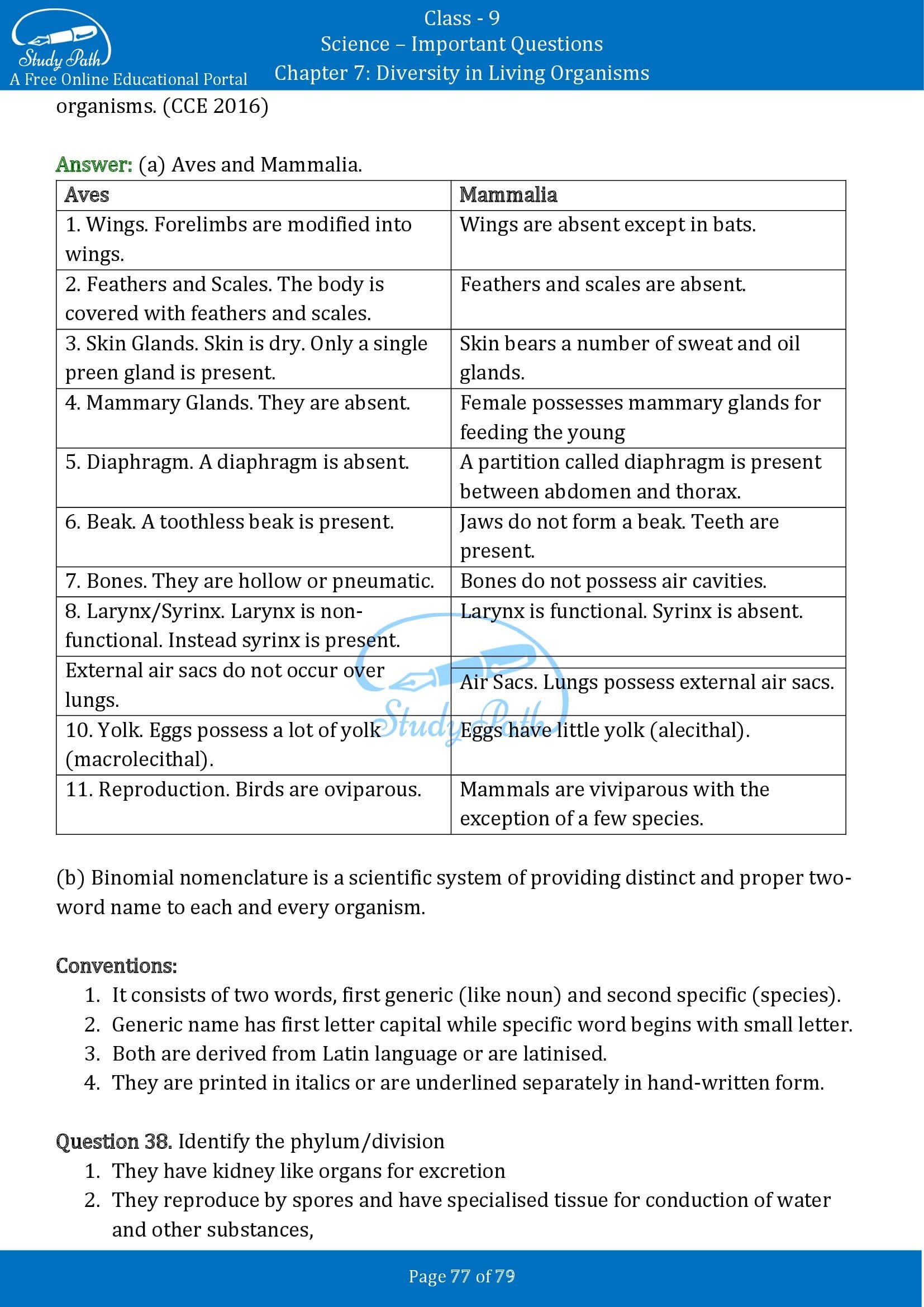 Important Questions for Class 9 Science Chapter 7 Diversity in Living Organisms 00077