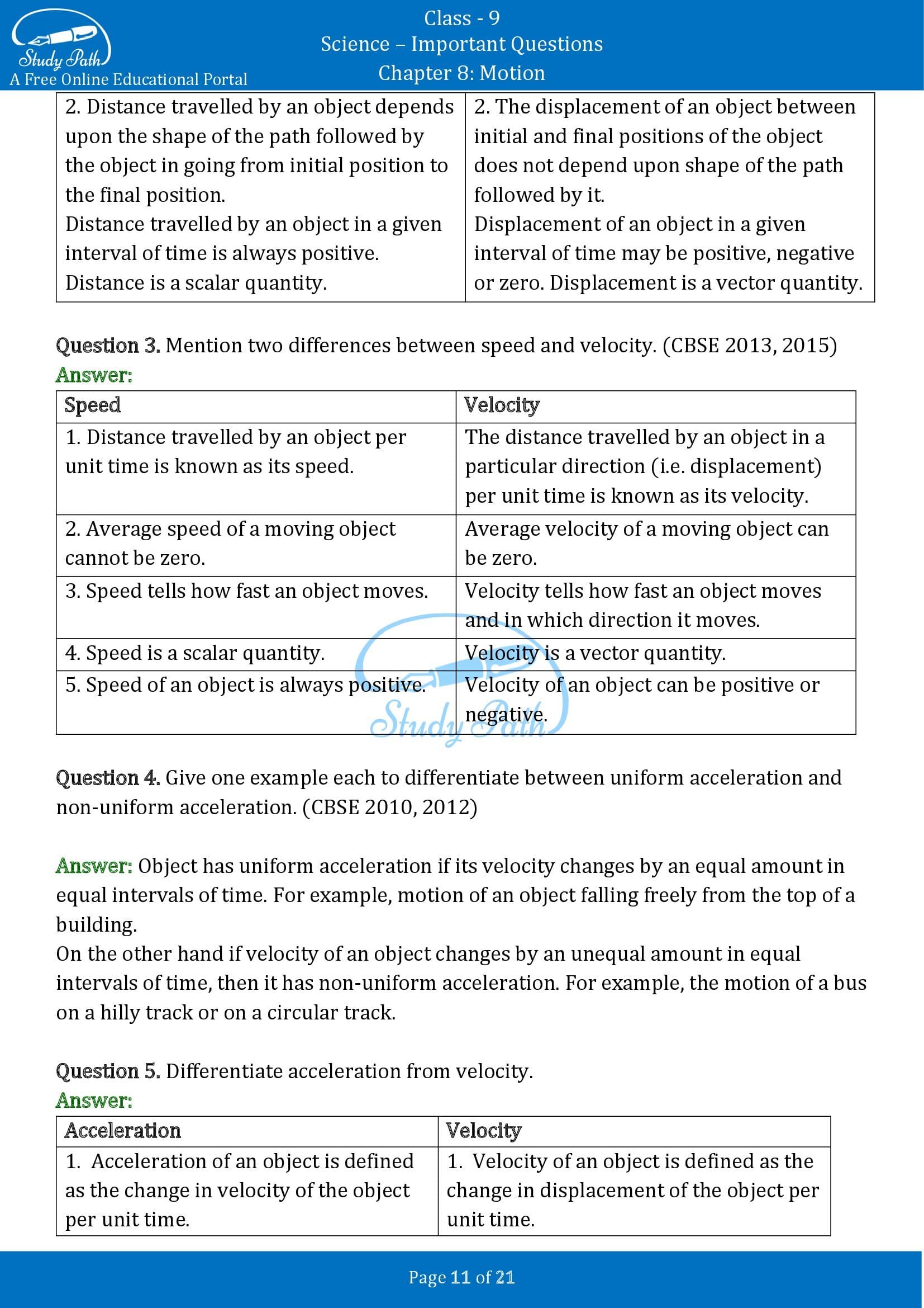 Important Questions for Class 9 Science Chapter 8 Motion 00011