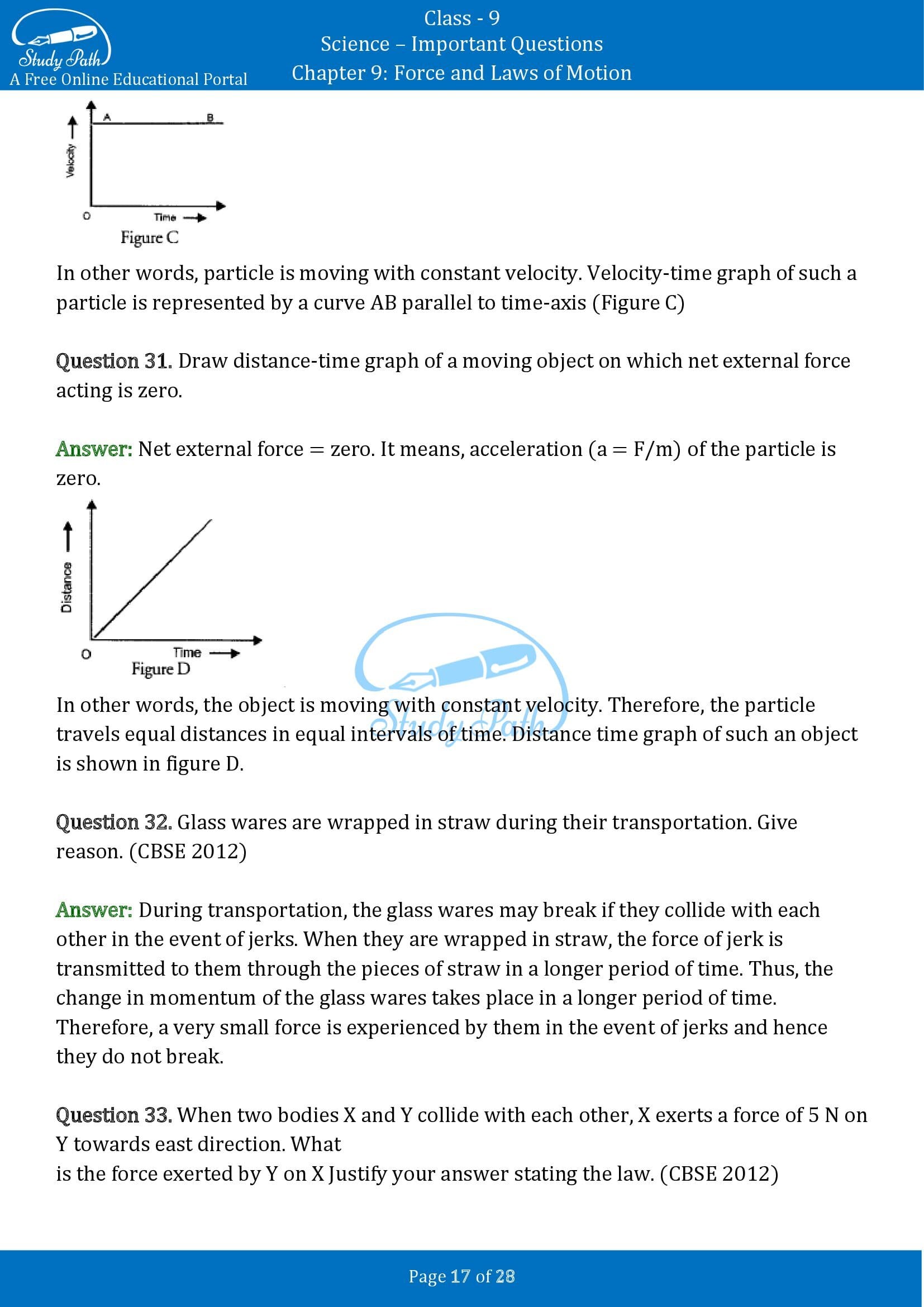 Important Questions for Class 9 Science Chapter 9 Force and Laws of Motion 00017