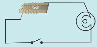 Extra Questions for Class 7 Science Chapter 14 Electric Circuit and Its Effects image 11