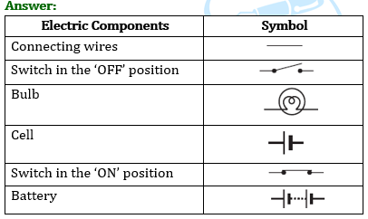 Extra Questions for Class 7 Science Chapter 14 Electric Circuit and Its Effects image 4