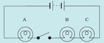 Extra Questions for Class 7 Science Chapter 14 Electric Circuit and Its Effects image 5