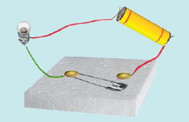 Extra Questions for Class 7 Science Chapter 14 Electric Circuit and Its Effects image 6