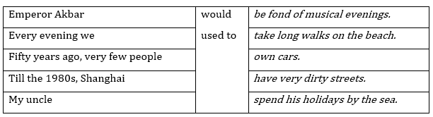 NCERT Solutions for Class 10 English First Flight Chapter 8 Mijbil The Otter image 1