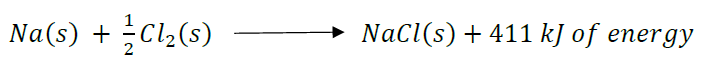 NCERT Solutions for Class 10 Science Chapter 1 Chemical Reactions and Equations image 12