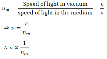 NCERT Solutions for Class 10 Science Chapter 10 Light Reflection and Refraction image 6