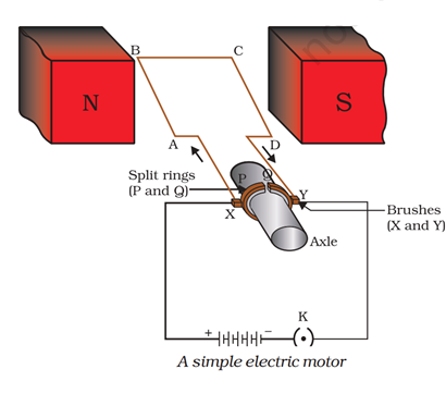 NCERT Solutions for Class 10 Science Chapter 13 Magnetic Effects of Electric Current image 9