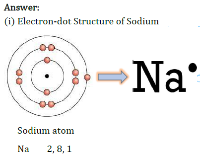 NCERT Solutions for Class 10 Science Chapter 3 Metals and Non metals image 2