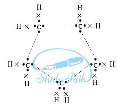 NCERT Solutions for Class 10 Science Chapter 4 Carbon and its Compounds image 4