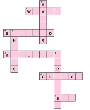 NCERT Solutions for Class 6 English Honeysuckle Chapter 1 Who Did Patricks Homework image 1