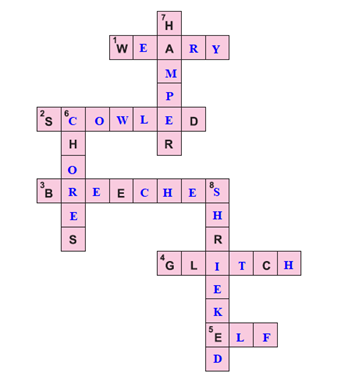 NCERT Solutions for Class 6 English Honeysuckle Chapter 1 Who Did Patricks Homework image 2