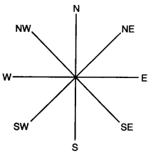 NCERT Solutions for Class 6 Geography Chapter 4 Maps image 1