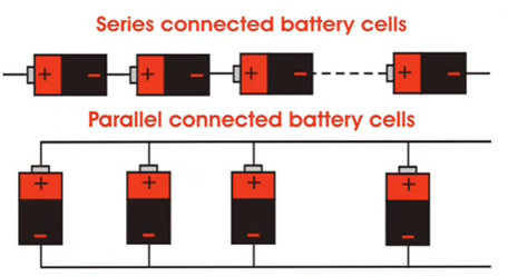 NCERT Solutions for Class 6 Science Chapter 12 Electricity and Circuits image 7