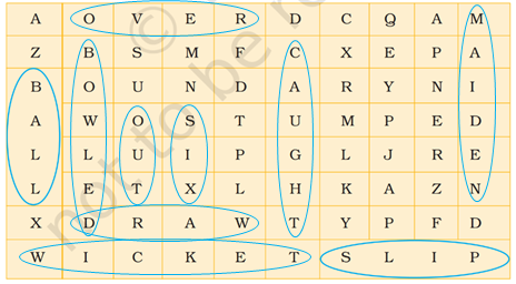 NCERT Solutions for Class 7 English Honeycomb Chapter 10 The Story of Cricket image 2