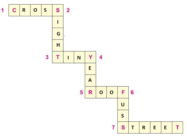 NCERT Solutions for Class 7 English Honeycomb Chapter 3 Gopal and the Hilsa Fish image 4