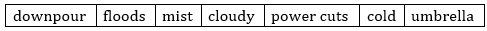 NCERT Solutions for Class 7 English Honeydew Chapter 8 A Short Monsoon Diary 1