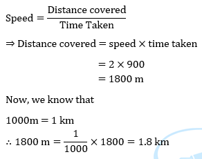 NCERT Solutions for Class 7 Science Chapter 13 Motion and Time image 4