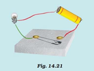 NCERT Solutions for Class 7 Science Chapter 14 Electric Circuit and Its Effects image 2