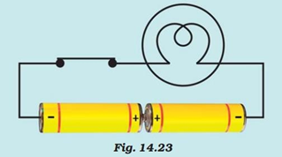 NCERT Solutions for Class 7 Science Chapter 14 Electric Circuit and Its Effects image 6