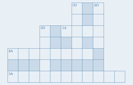 NCERT Solutions for Class 7 Science Chapter 3 Fibre to Fabric image 2