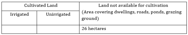 NCERT Solutions for Class 9 Economics Chapter 1 The Story of Village Palampur image 7