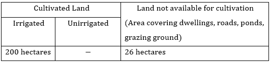 NCERT Solutions for Class 9 Economics Chapter 1 The Story of Village Palampur image 8