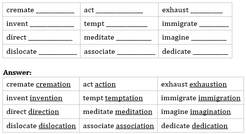 NCERT Solutions for Class 9 English Beehive Chapter 10 Kathmandu Part 2