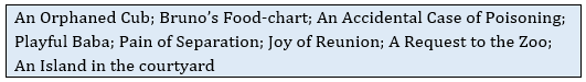 NCERT Solutions for Class 9 English Beehive Chapter 9 The Bond of Love Part 1