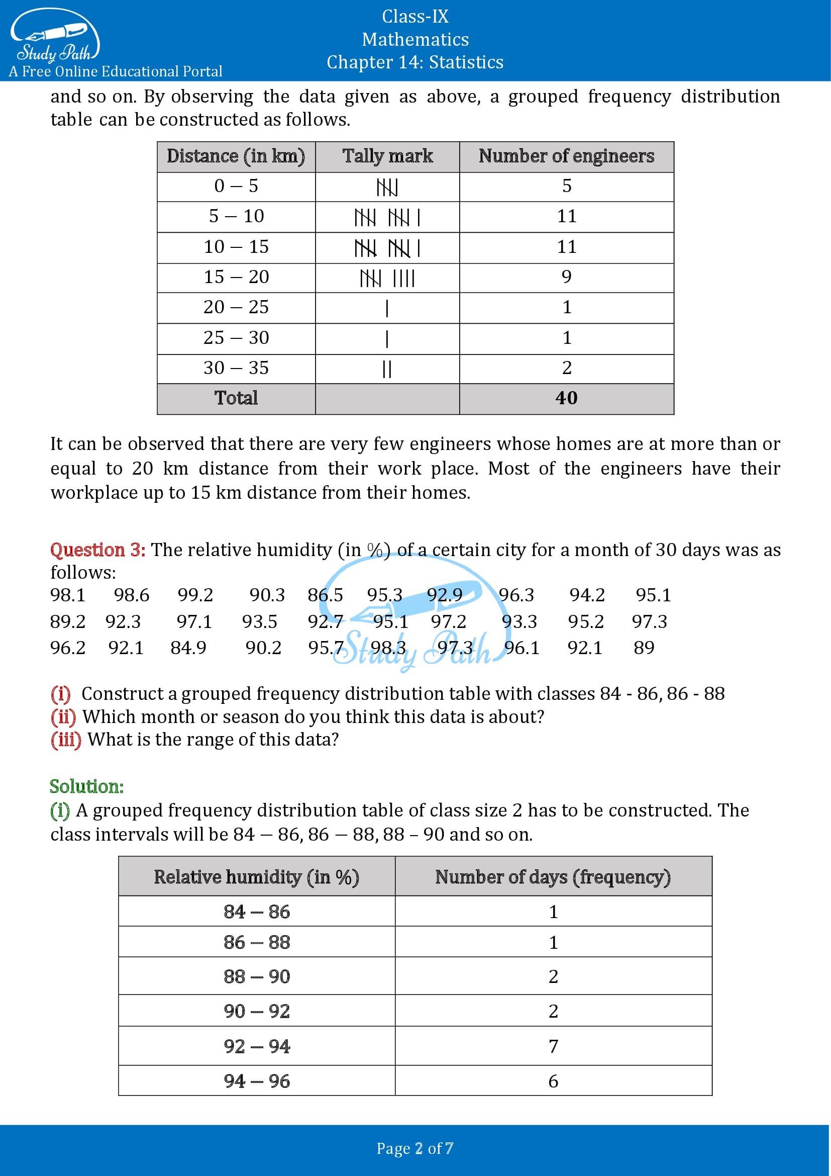 NCERT Solutions for Class 9 Maths Chapter 14 Statistics Exercise 14.2 00002
