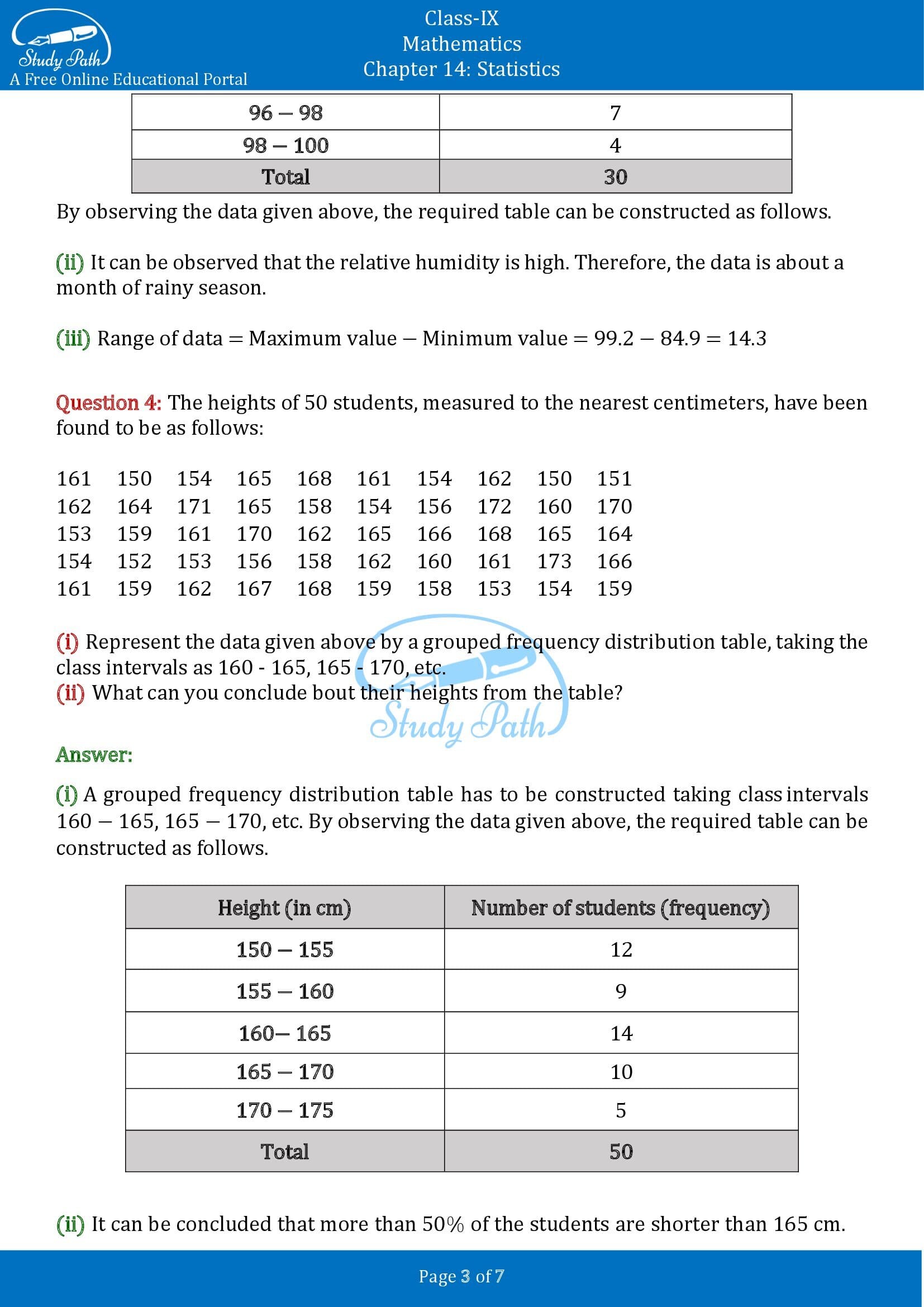 NCERT Solutions for Class 9 Maths Chapter 14 Statistics Exercise 14.2 00003