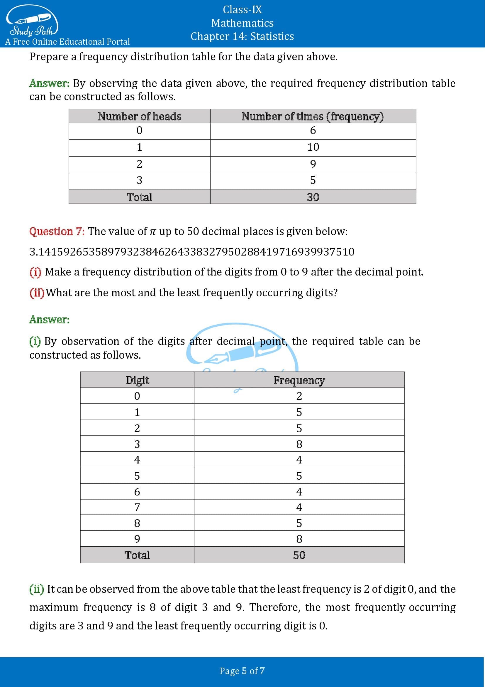 NCERT Solutions for Class 9 Maths Chapter 14 Statistics Exercise 14.2 00005