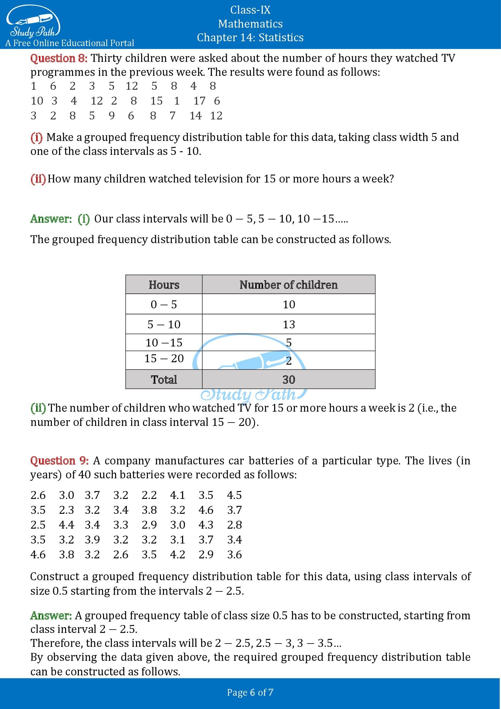 NCERT Solutions for Class 9 Maths Chapter 14 Statistics Exercise 14.2 00006