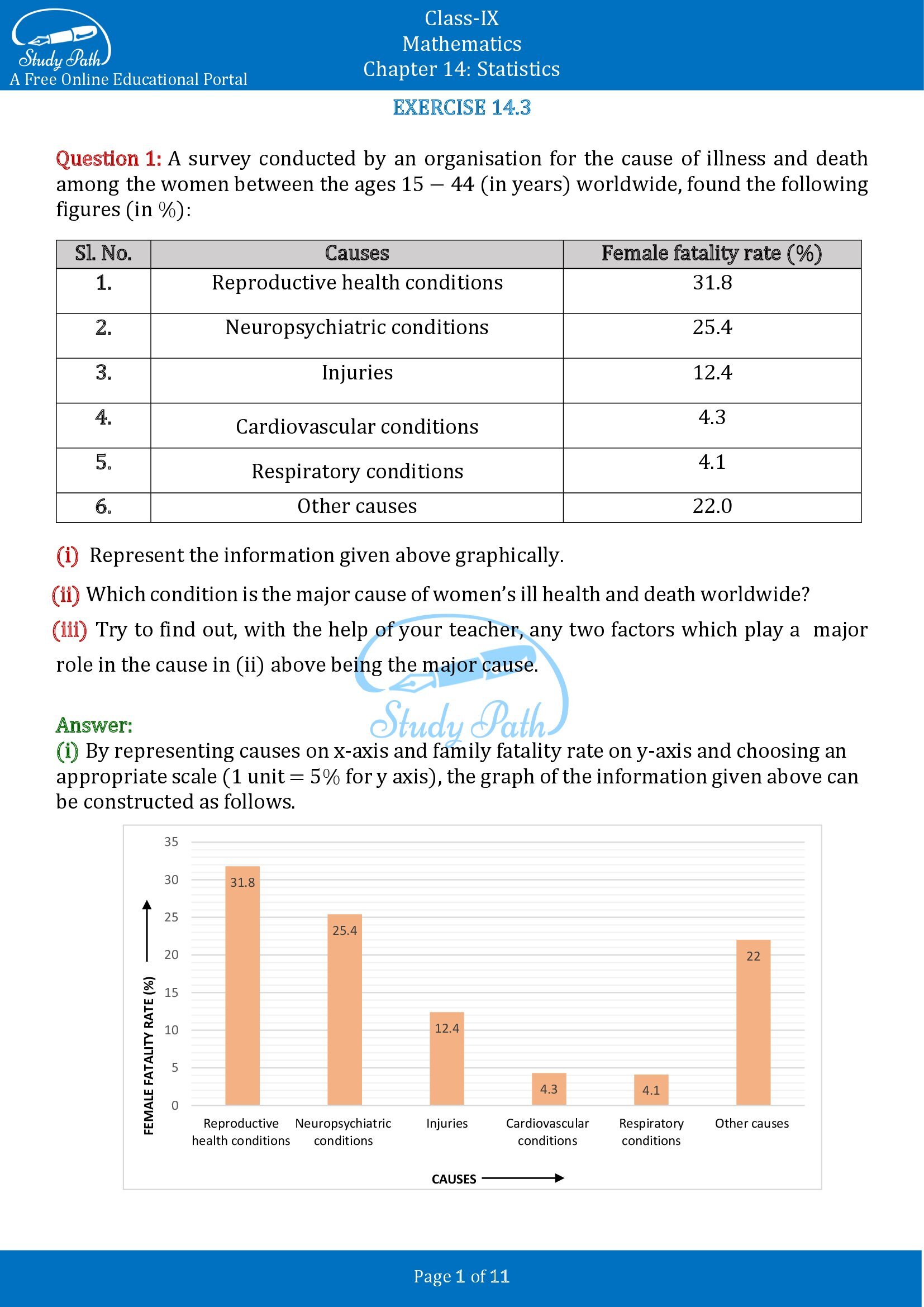 statistics case study questions class 9