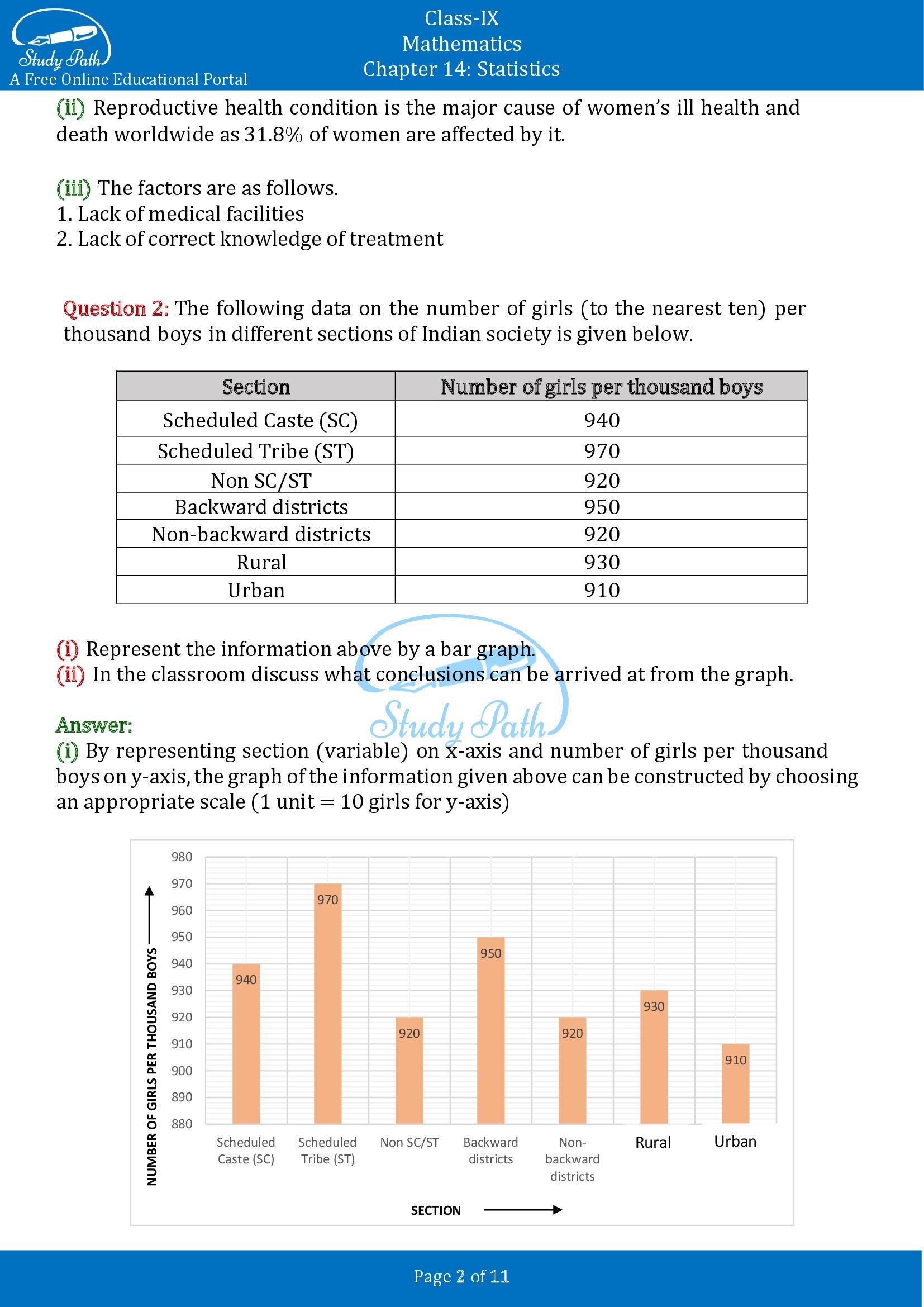 NCERT Solutions for Class 9 Maths Chapter 14 Statistics Exercise 14.3 00002