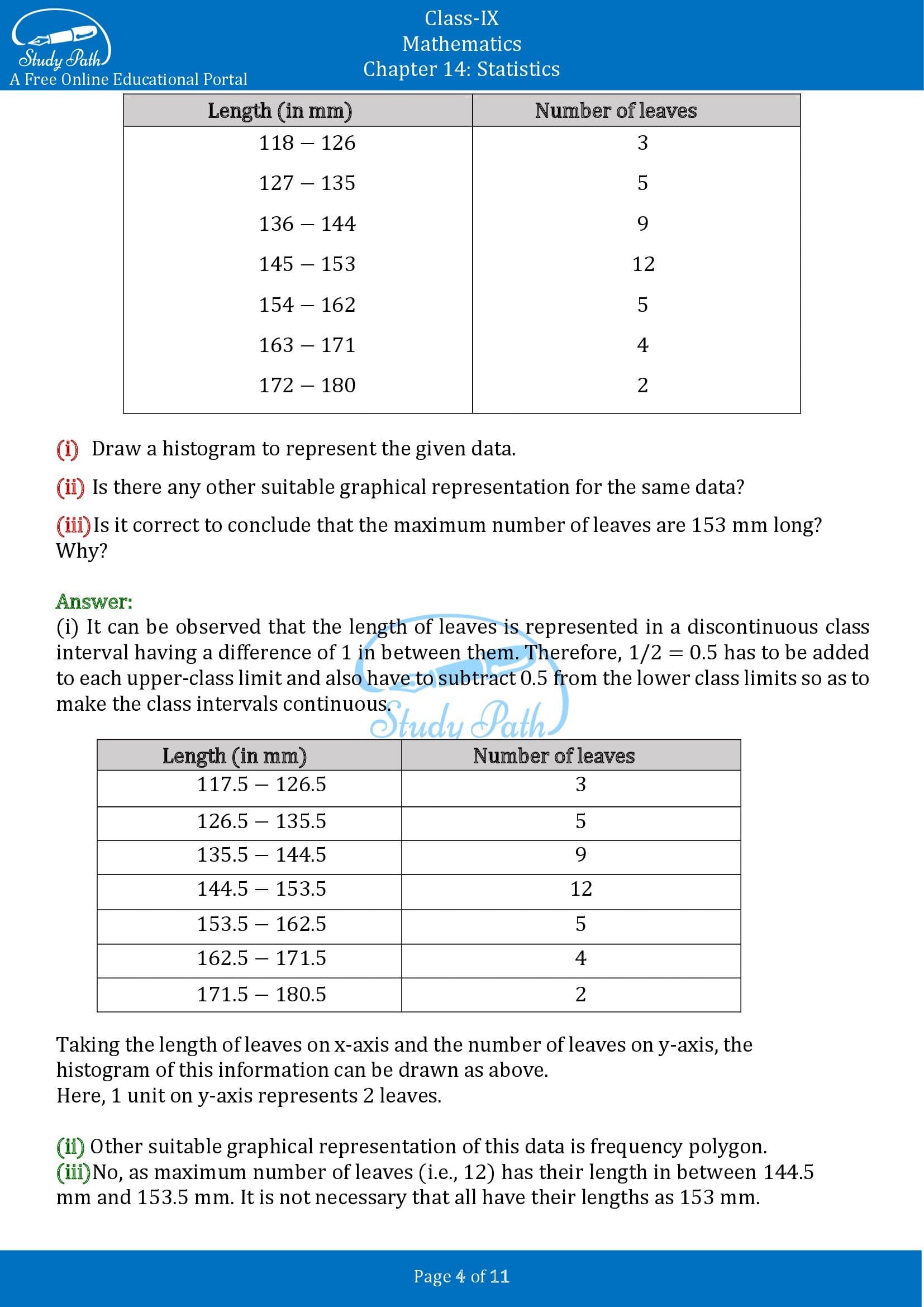 NCERT Solutions for Class 9 Maths Chapter 14 Statistics Exercise 14.3 00004