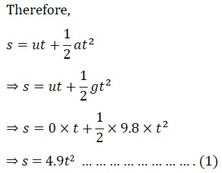 NCERT Solutions for Class 9 Science Chapter 10 Gravitation part 12