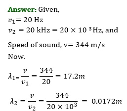 NCERT Solutions for Class 9 Science Chapter 12 Sound – Study Path