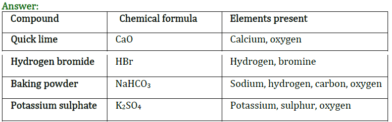 NCERT Solutions for Class 9 Science Chapter 3 Atoms and Molecules part 7