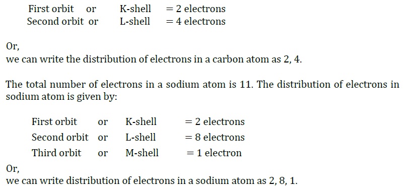 NCERT Solutions for Class 9 Science Chapter 4 Structure of the Atom part 2