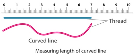 CBSE Class 6 Science Notes Chapter 10 Motion and Measurement of Distances part 4