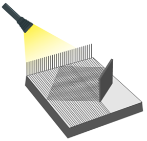 CBSE Class 6 Science Notes Chapter 11 Light Shadows and Reflections part 6