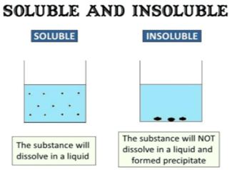 CBSE Class 6 Science Notes Chapter 4 Sorting Materials into Groups part 4