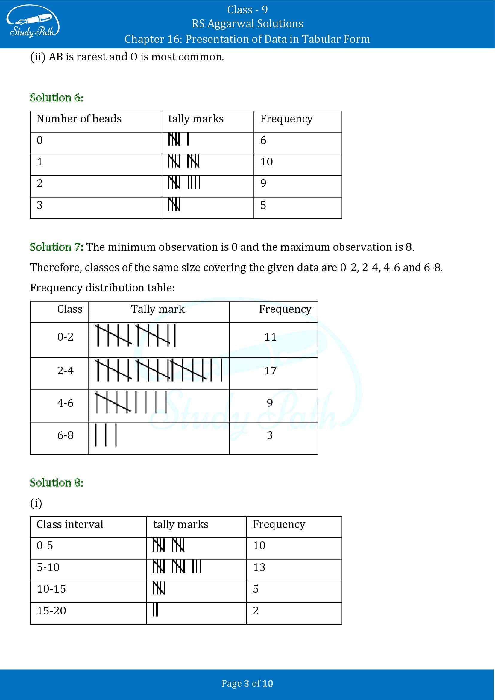 RS Aggarwal Solutions Class 9 Chapter 16 Presentation Of Data In Tabular Form Exercise 16 0003