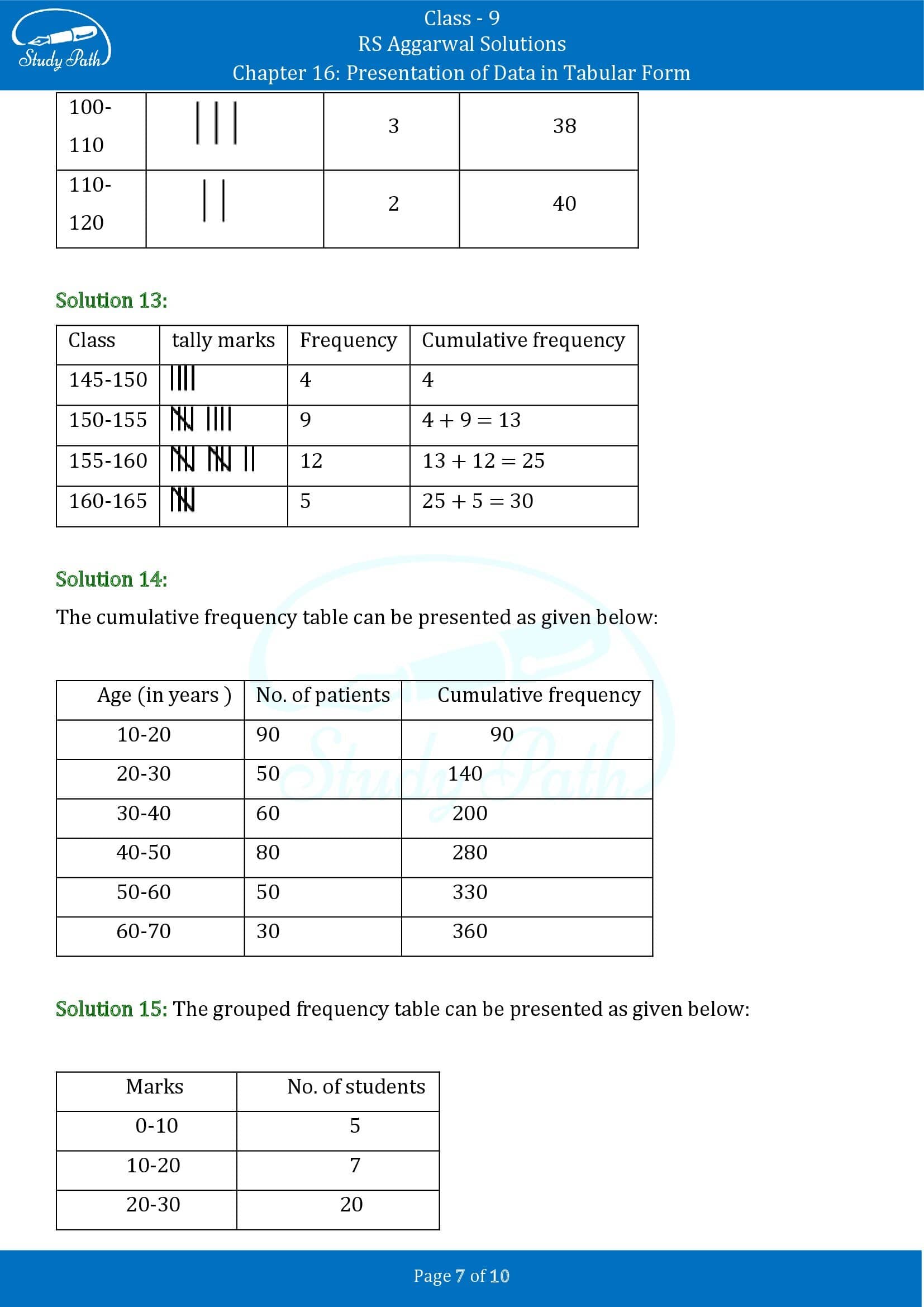 RS Aggarwal Solutions Class 9 Chapter 16 Presentation Of Data In Tabular Form Exercise 16 0007